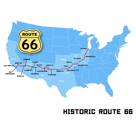Route 66 Road Trip Map Challenges